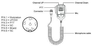 radio mic wiring cobra pit bike diagram chart page 2 telex