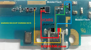 Samsung Galaxy Grand Prime Plus G532f Charging Solution Jumper Problem Ways Galaxy Grand Prime Samsung Samsung Galaxy