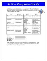 American Civil War Slavery Issue Raft Activity Common Core Social Studies Lesson Social Studies Middle School Teaching History