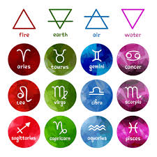 It accounts for about 5% to 20% of all cancers. Elements Of Your Zodiac Sign Coven Of The Goddess