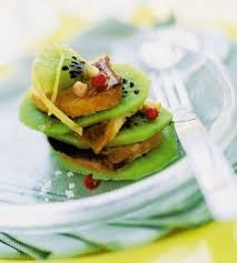 Mille Feuille De Kiwis Et De Foie Gras Poeles Recette Foie Gras Foie Gras Poele Alimentation
