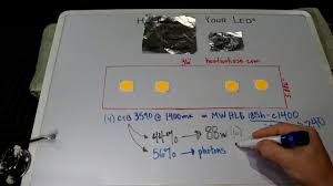 There are a lot of led grow lights for sale with many specs and features to choose from so it can feel tricky to pick the right one. Build Your Own Led Grow Light 420 Magazine