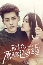 Check spelling or type a new query. List Full Episode Of Never Gone Dramacool Full Episodes Episode Watch Full Episodes