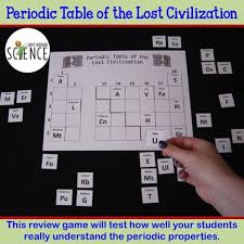 Periodic Table Review Game Teaching Chemistry Chemistry Lessons Science Chemistry