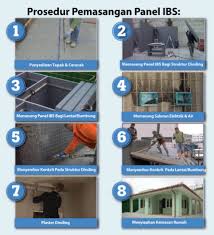We did not find results for: Kerana Teknologi Ibs Rumah Siap Dengan Pantas