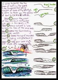 Credit To Http Dredsina Tumblr Com Post 16560760030 Drawing Refs Pinterest