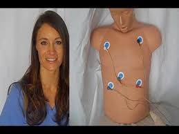 Cardiac Monitor Telemetry Lead Placement White On The Right Clouds Over Green Grass Black On The Lef Telemetry Nursing Nurse Staffing Cardiac Nursing