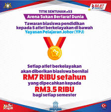 Arabic please fill in) is the malaysian hajj pilgrims fund board. Berikut Titik Sentuhan Yayasan Pelajaran Johor Facebook