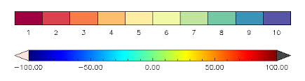 Constructing A Color Table In Idl