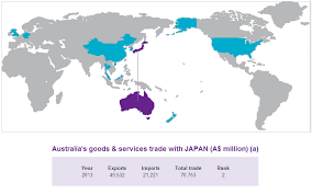 If you travel with an airplane (which has average speed of 560 miles) from australia to japan, it takes 7.57 hours to arrive. Jungle Maps Map Of Japan And Australia