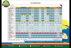 Jadual Perjalanan Dan Harga Tiket Ets Butterworth Kl Sentral Gemas My Panduan