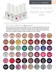 introducing an amazing new product gelish gel nail polish