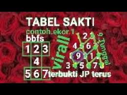 Maybe you would like to learn more about one of these? Tabel Sakti 2 3 4 D Semua Pasaran Youtube