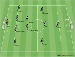 Sie nahm bislang an allen weltmeisterschaften (erstmals 1950 ausgetragen) teil und gewann diesen wettbewerb zweimal. Kader Und Wunschaufstellung Fur Die Wm 2014 In Brasilien Sportbeiuns