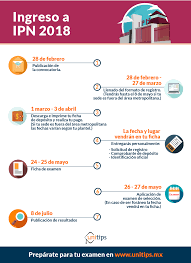 ¿qué datos de inscripción voy a poder actualizar en la convocatoria del 2021? Infografia Convocatoria Ipn Png Convocatoria Ipn Examen