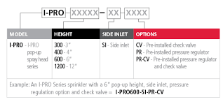 Check spelling or type a new query. Irritrol I Pro Spray Heads
