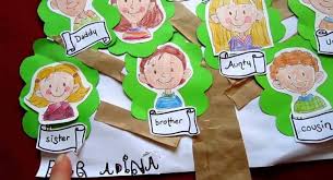 how to draw a family tree for school kids project