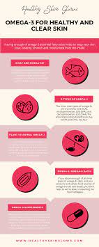 Omega 3 The Best Supplement For Clear Skin But Don T Make These Mistakes Healthy Skin Glows