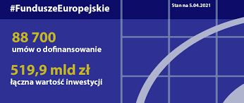 Alarm bombowy na okęciu okazał się fałszywy. Hwp6f3wddsh1im