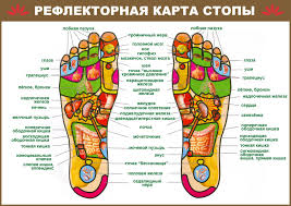 Tangan kiri memegang kaki kiri dan tangan kanan memegang batang zakar (paling baik ialah bila zakar tegang di waktu pagi). Urut Kaki 36 Gambar Bagaimana Melakukan Urut Refleks Mata Kaki Manfaat Pilihan Paling Mudah Pada Mata Untuk Kaki