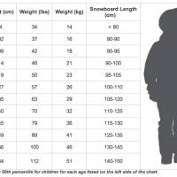 kids snowboard size chart kids