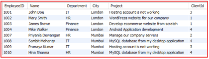 `datumanla` timestamp not null default current_timestamp on update current_timestamp, `ts` timestamp null default null, `herst` char(25) not null, `herstartnr` char(60) not null default '', `herstartid. Joins In Mysql With Real Time Examples Dot Net Tutorials