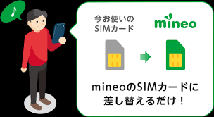 Let's advance the game advantageously while sharing information with colleagues! ã¯ã˜ã‚ã¦ã®æ–¹ã¸ æ ¼å®‰ã‚¹ãƒžãƒ› Sim Mineo ãƒžã‚¤ãƒã‚ª