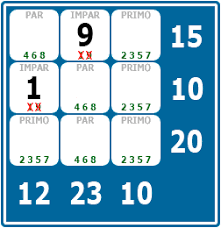 22 febrero, 2021 por maría dejar un comentario. Ejemplo De Resolucion De Un Mini Sudoku Matematico