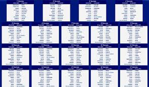 Documents radio and audiovisual rights authorization request for photographers lega serie a regulations broadcaster and photographer authorisation. Seriya A 2020 21 Kogda Matchi Opublikovan Kalendar Chempionata Italii Po Futbolu Sport Tch Ua
