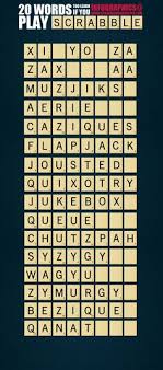Watch Out, Wordle — There'S A New Scrabble Browser Game Now - Gamepur