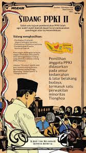 Pada tanggal 10 sampai dengan 16 juli 1945, bpupki mengadakan sidang kedua. Sidang Kedua Ppki Menentukan Pembagian Wilayah Indonesia Tirto Id