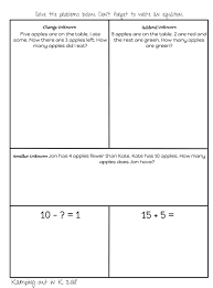 The student can solve add to (start unknown) problems within twenty but cannot accurately describe the process used to solve problems of this. Change Unknown Addend Unknown Smaller Difference Unknown 1st Grade Math Problems Common Core Al Word Problems Context Clues Passages 1st Grade Math Problems
