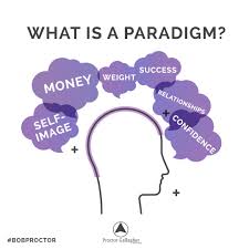 نتیجه جستجوی لغت [paradigm] در گوگل