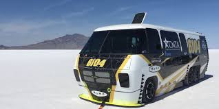 Image result for Polar White 1977 Motor Home