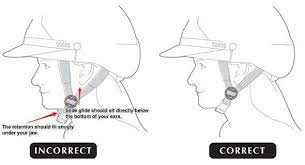 Learn How To Fit Your Child S Helmet In Three Easy Steps In 2021 Horse Riding Helmets Equestrian English Riding