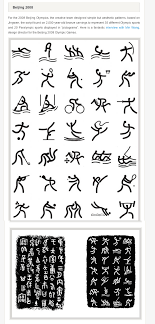 For The 2008 Beijing Olympics The Creative Team Designed Simple But Aesthetic Patterns Based On Jingwen The Scr Pictogram Design Pictogram Olympics Graphics