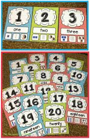 27 Classroom Poster Sets Free And Fantastic Classroom Freebies Classroom Posters Free Numbers Preschool
