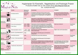 Dann kann ein ausgefeilter businessplan helfen. Preisliste Kosmetikstudio Vorlage Preisliste Erstellen Vorlage Kosmetik Hier Die Gunstigen Preise Zu Den Behandlungen Im Kosmetikstudio Sera S Kosmetikstudio In Wendlingen Am Neckar Eloise Cloutier