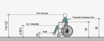 Banyo veya tuvaletteki ana vanadan evin suyunu kesin. Https Ailevecalisma Gov Tr Media 63717 Erisilebilirlik Klvz Pdf