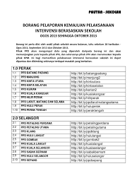 Meningkatkan kerjasama antara warga ppd batang padang dalam melaksanakan tugasan harian. Ppd Kinta Selatan
