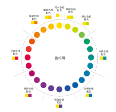 ナチュラル ハーモニー 配色