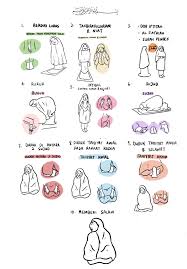 Terdapat beberapa versi dari bacaan ini yang. Noorfaa Sobellamuar On Twitter Tata Tertip Solat Yang Betul Bagi Wanita Nopashare Mogabermanfaat