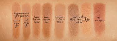 Pin On Cosmetics