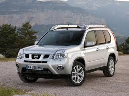 Maybe you would like to learn more about one of these? Nissan X Trail T31 Spesifikasi Dan Penerangan Model Yang