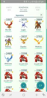 750 Rare candy, which legendary deserve it?