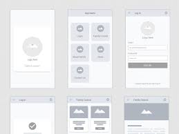 Free Wireframe Kits For Adobe Xd Wireframe Kit Wireframe Adobe Xd