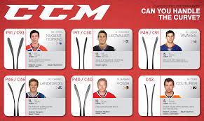 Ccm 2012 Blade Chart Hockey Tutorial