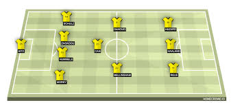 Edin terzić's team now put their newfound confidence to the test in two huge away games; Borussia Dortmund Vs Sevilla Preview Probable Lineups Prediction Tactics Team News Key Stats
