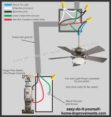 If your fan is held in place by mounting screws secured to a ceiling joist, remove the screws attached to the joist.; Ceiling Fan Wiring Diagram