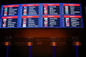 Pasang jadwal lengkap pertandingan dan hasil skor gol kualifikasi piala dunia 2022 zona asia di blog/situsmu Hasil Undian Kualifikasi Piala Dunia 2018 Zona Asia Okezone Bola